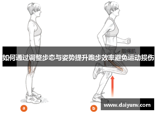 如何通过调整步态与姿势提升跑步效率避免运动损伤