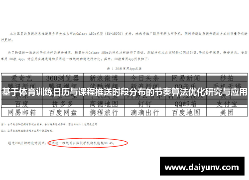 基于体育训练日历与课程推送时段分布的节奏算法优化研究与应用
